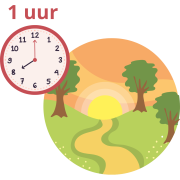1 uur naar buiten.png