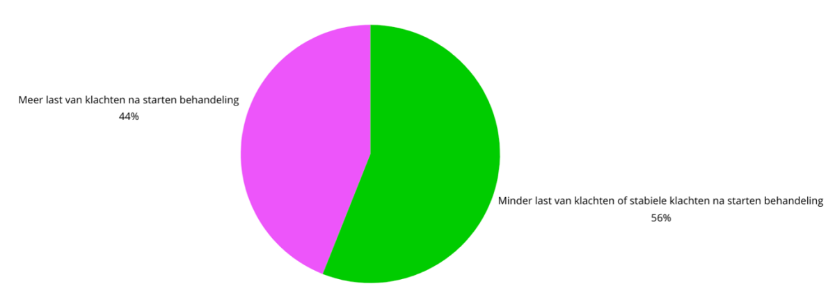et fig 2.png
