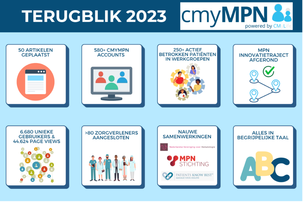 2023 MPN.png